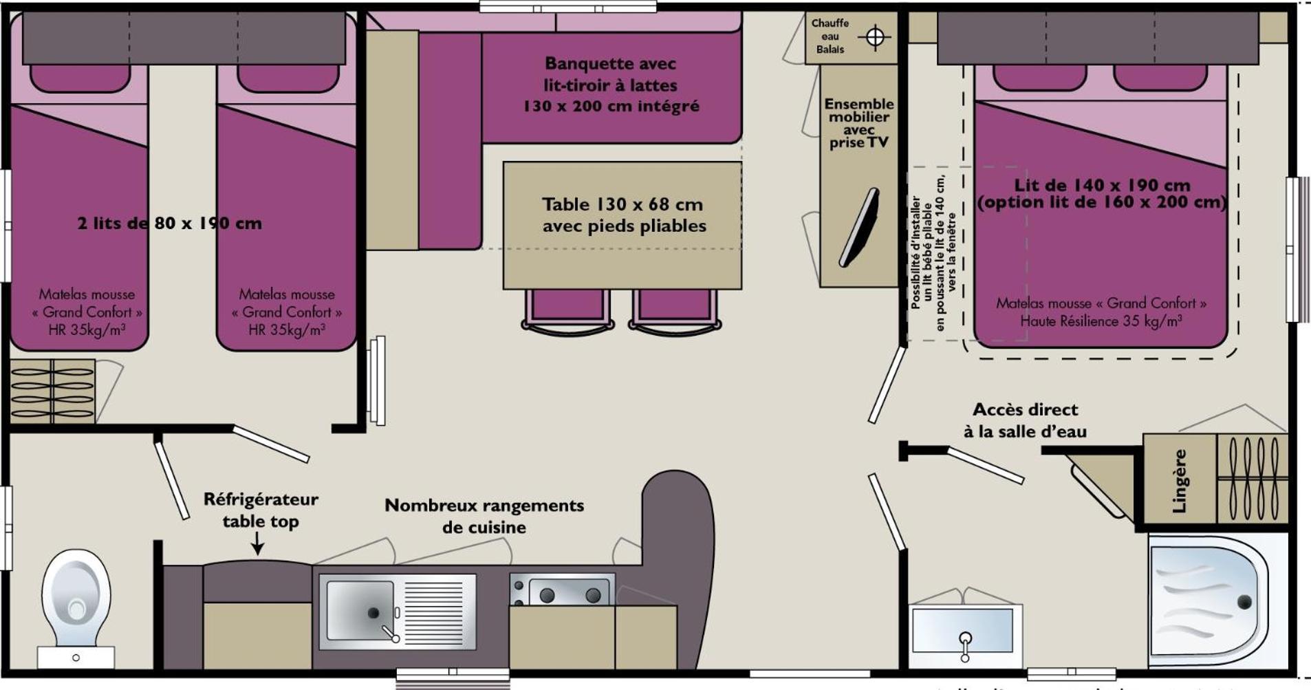 Camping Baradis Commensacq Екстер'єр фото